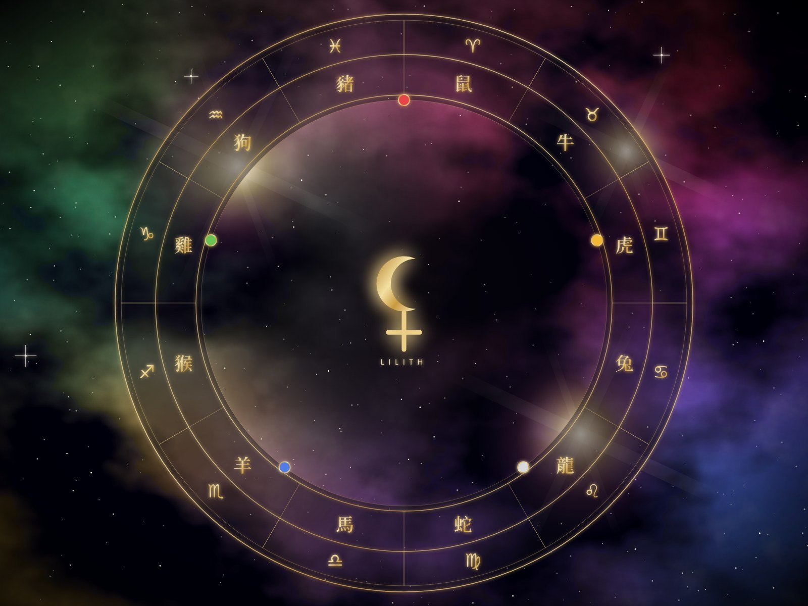 Methode_BaZi_Astrologie_TCM